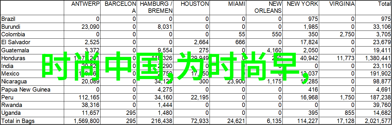 新闻头条最新消息-全球疫情缓解趋势多国放宽封锁措施迎来复苏希望