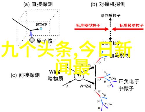 2020网红收入排名yy微风的断指风传奇