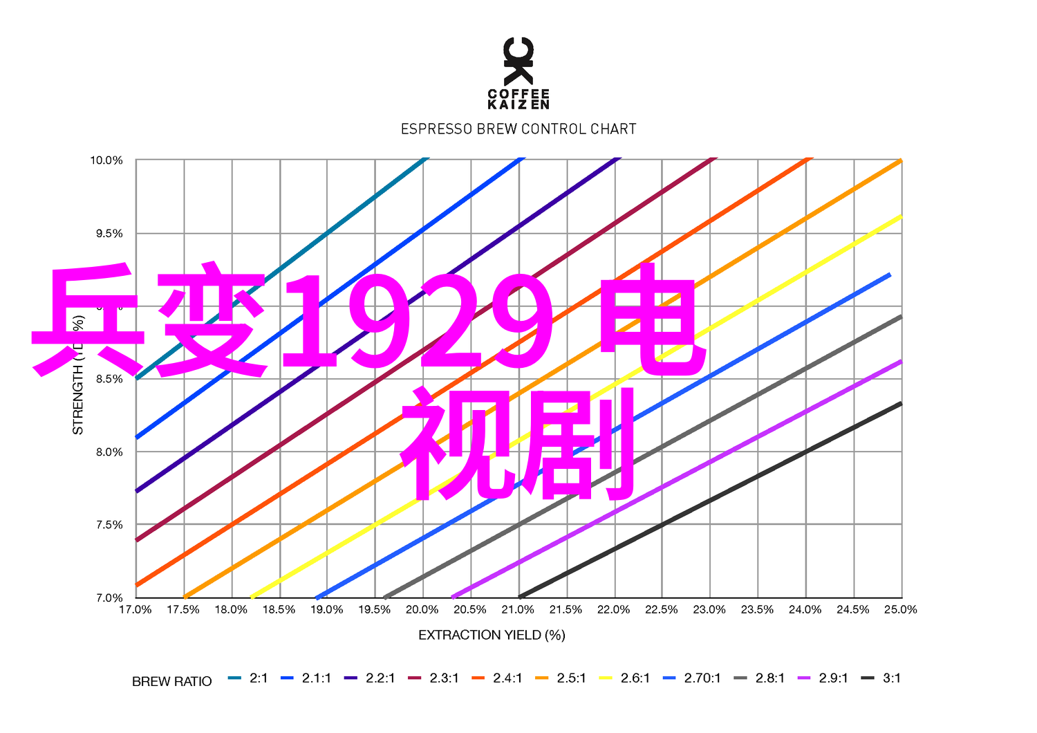 在拍摄过程中如何让模特展现出内在的自信与魅力