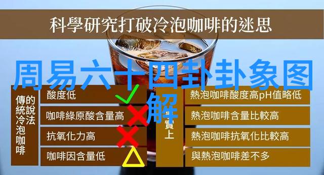 社会关注点新一代年轻人的价值观变化