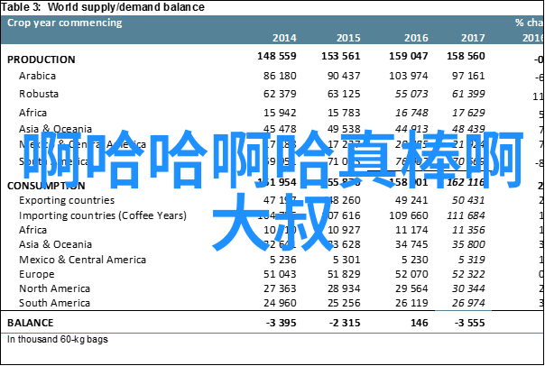 新闻界的秘密花园明星婚外情的真相