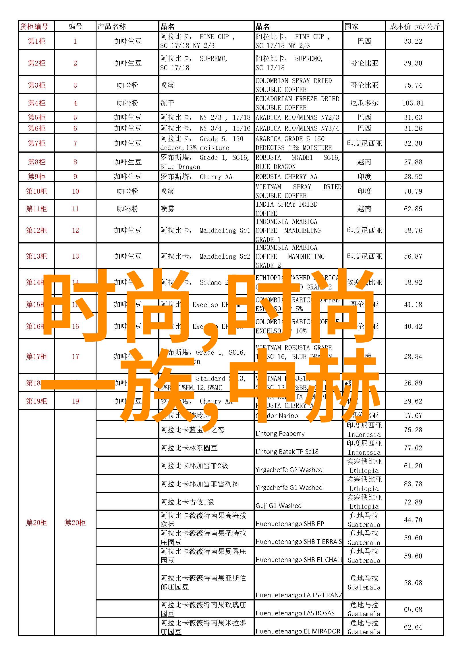 宇宙人2020年底超强双喜新歌明天留给我明天留给我 演唱会双巨献