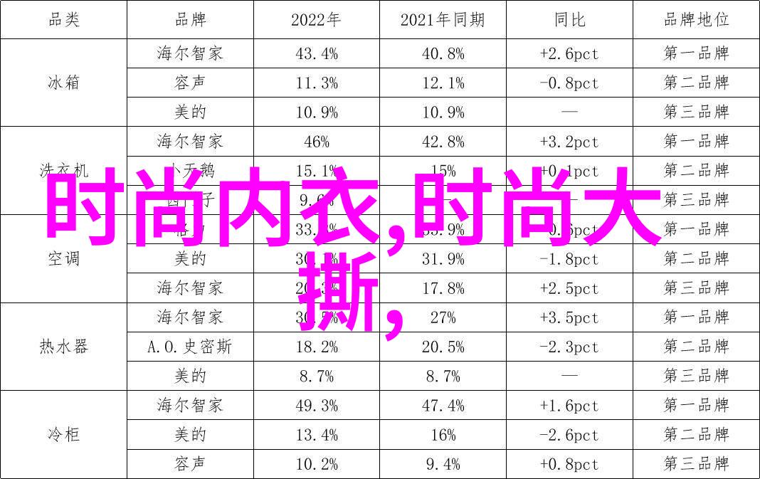 经典老歌500首完整版回顾音乐史的壮观画卷