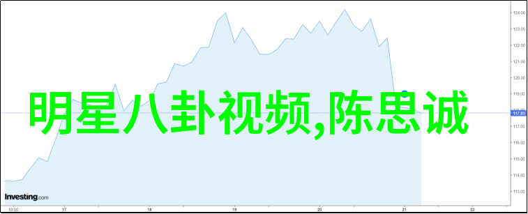 主题我家的奇怪电话号码02319的秘密