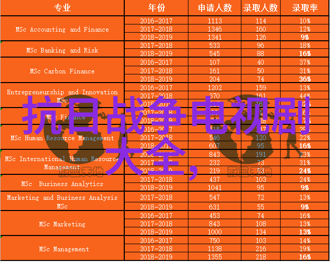 刘珅你知道阳宅八卦方位图解吗我想对你说