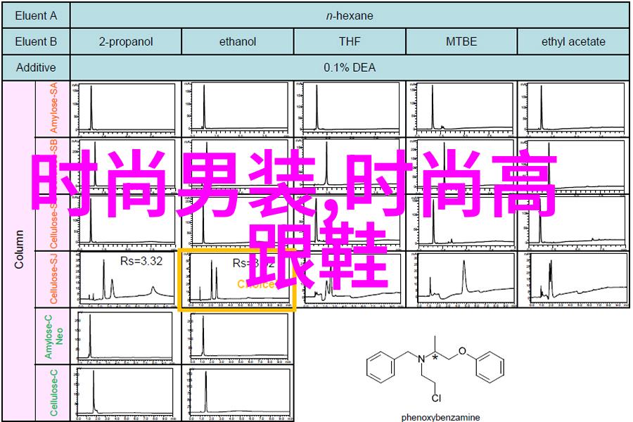 神帝的末日轮回之巅的绝唱