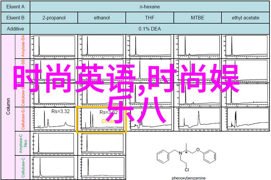 段奕宏卖萌不能停 为角色亲自设计造型