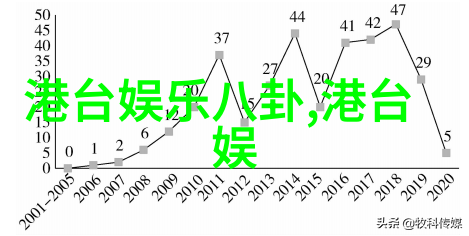 果冻传媒潘甜甜媒体免费观看优质娱乐内容无限