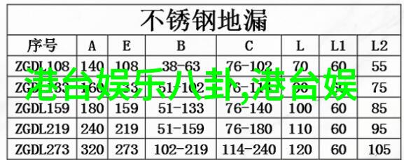 女星露西戈登巴黎身亡