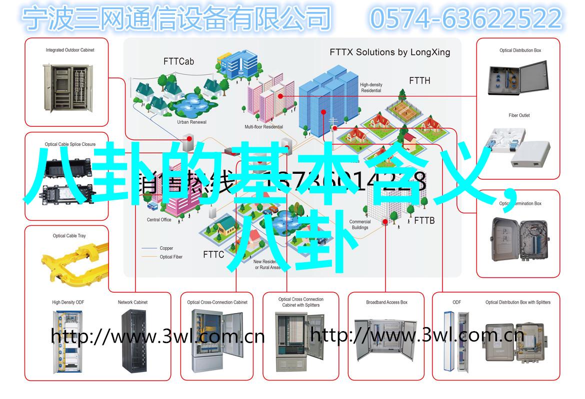 八卦文化-解密古代智慧八卦象征的方位与哲学