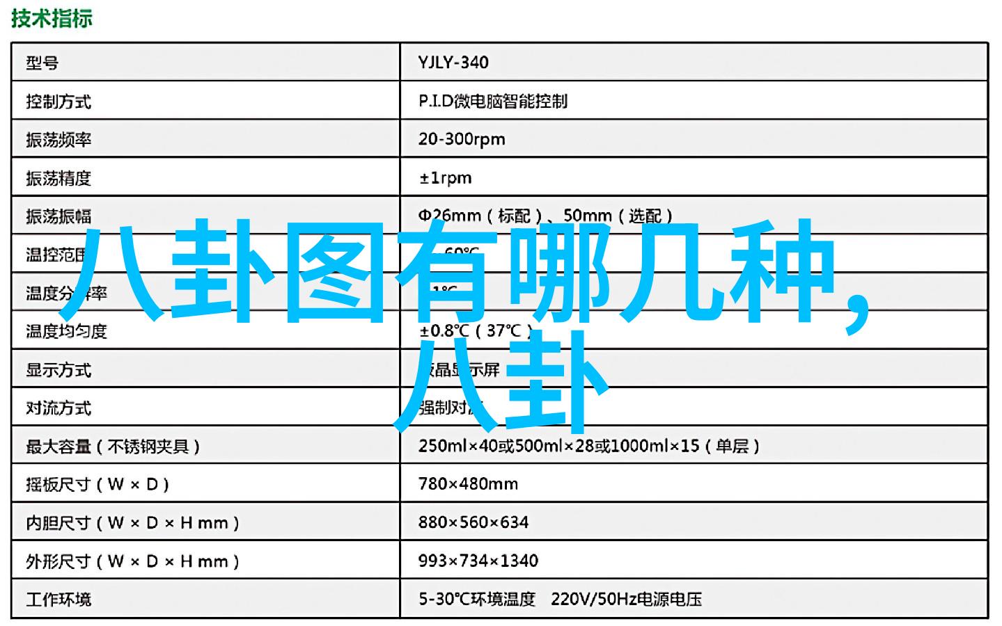 免费试用算命系统掌握你的天赋和挑战