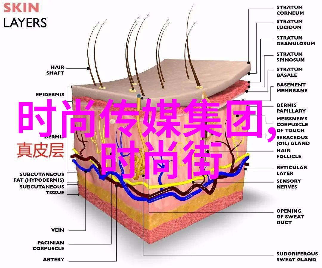 超现实艺术写真探索摄影中的梦幻世界