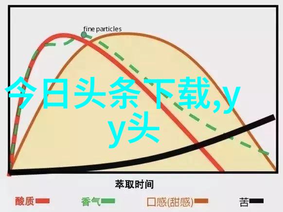 够了够了高分无广告的生活艺术