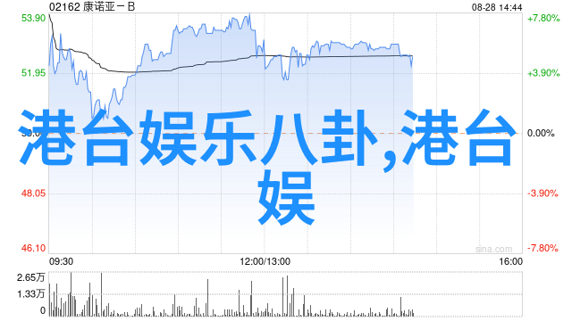 shinee钟铉与申世京和平分手 八个月恋情宣告结束