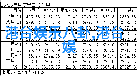 Super Junior利特坦言最需要的一句话是利特也会很累吧