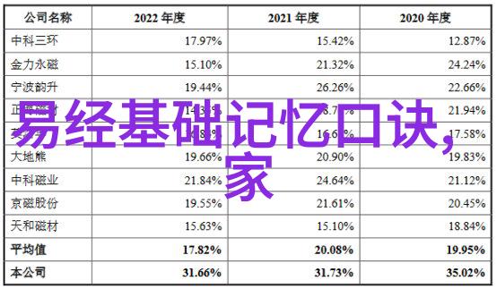 深宫谍影 电视剧我在皇宫里玩的卧底游戏