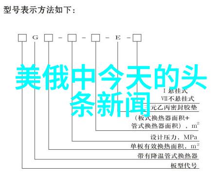 双方在人权民主等领域存在哪些分歧解决方案是什么