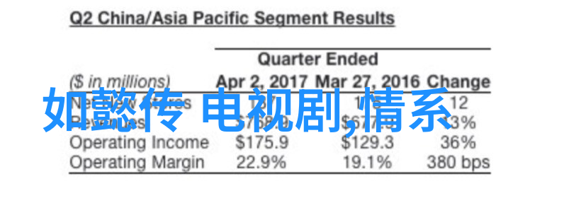 Vzusa美杜莎品牌时尚比基尼鉴赏会启航许凯代言人现身现场打CALL