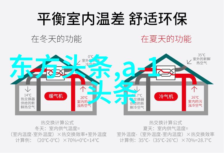 从自然到城市各种主题的独特背drops设计分享