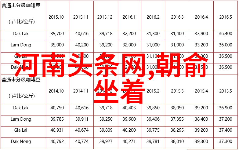 新时代下云端影視倉是怎样的体验