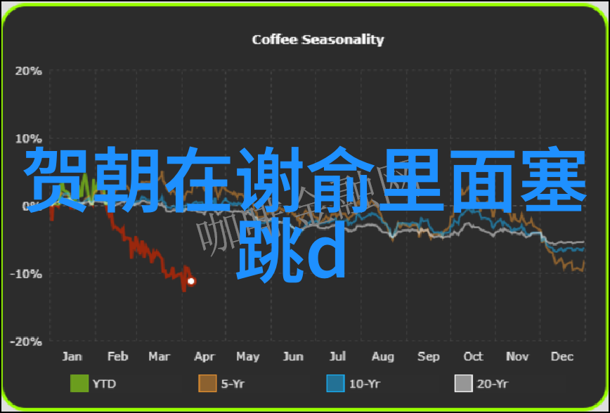 娱乐圈最新动态明星新剧首播音乐盛典亮相新浪