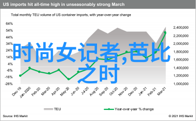 台湾的未来与挑战民主经济和社会的双重考验