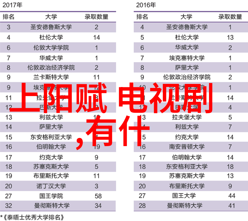 影界幽暗三级片的光与影