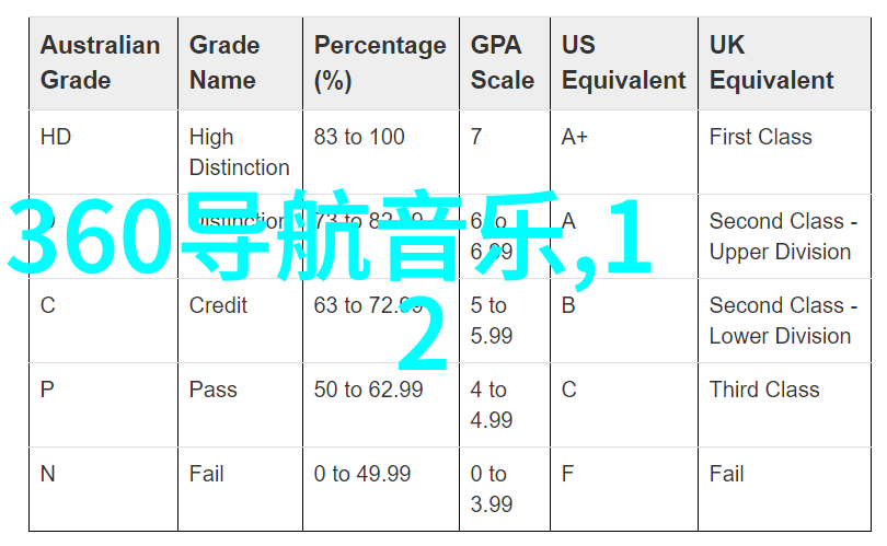 赵丽颖与冯绍峰婚姻解约爱情的残酷考验