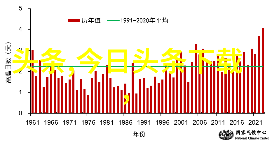 探索一席神马影院的奇幻世界幕后故事与电影梦想