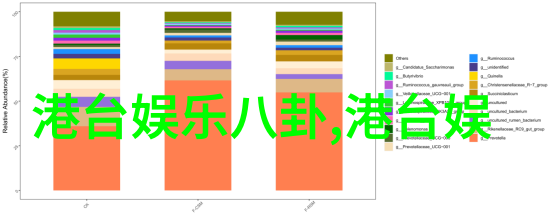 张紫妍被大佬走旱路细节我看来这事儿挺有意思的就叫它张紫妍大佬背后的旱路之谜