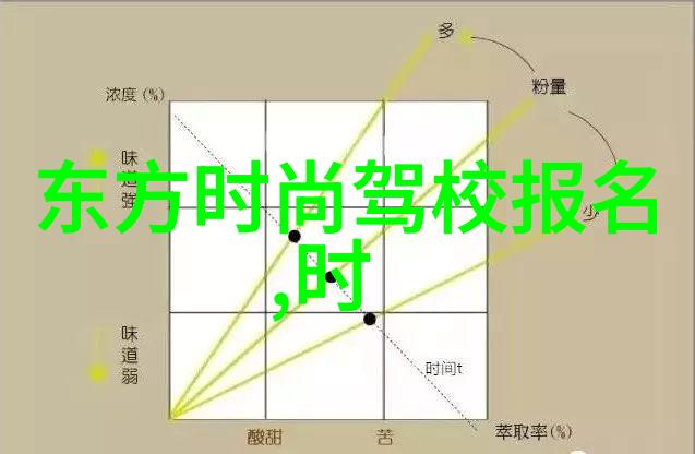 中国吃播人气排名100权威解读