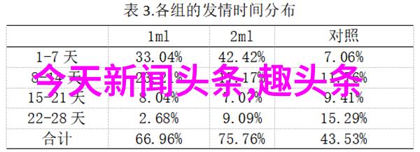 重生这个词对影界有什么深远意义