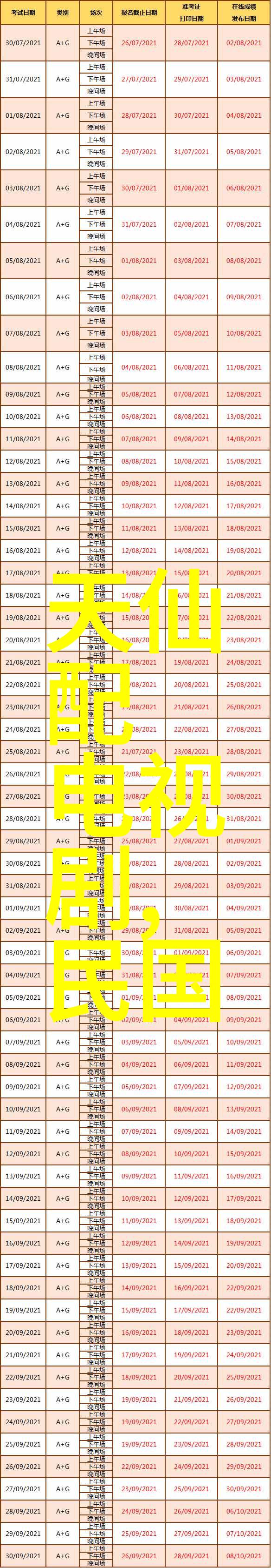 2023年电影盛宴新一代影视巨星的崛起与经典之作的传承