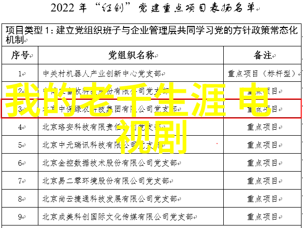 全能影视我是你心中的影帝如何在生活中成为一部精彩的电影