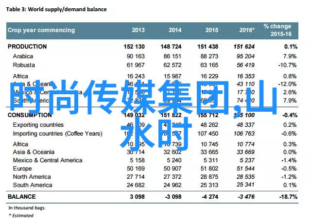 世界奇闻怪事汇编诡异事件与不可思议传说