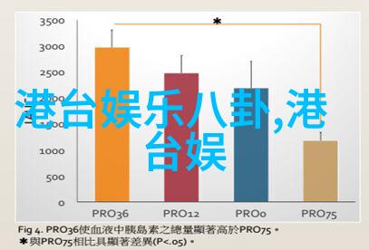 韩国电影中的表妹揭秘影视世界中的亲情与文化