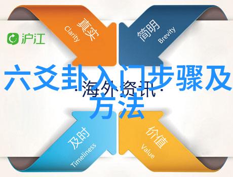 今日台海新消息中美关系紧张迹象加剧台湾军事演习引发对峙情绪升温