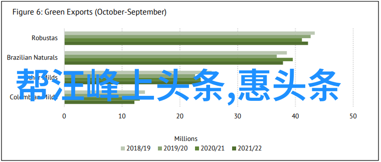 星辰影视大全免费版观赏高品质影视作品的完美平台