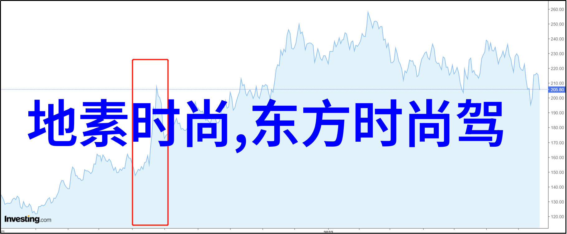 台海紧张局势最新追踪解读动态消息视频中的关键要点