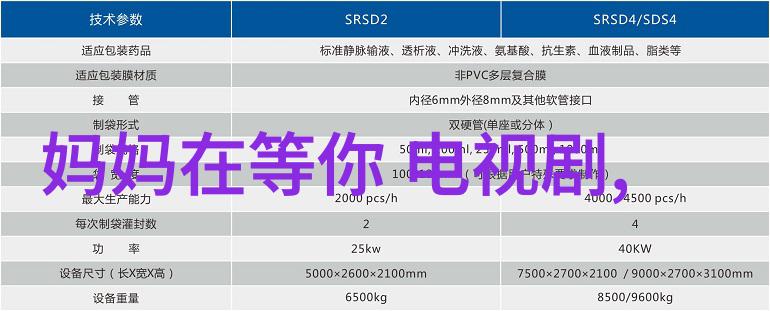 免费探秘命运一键查看自我卦象