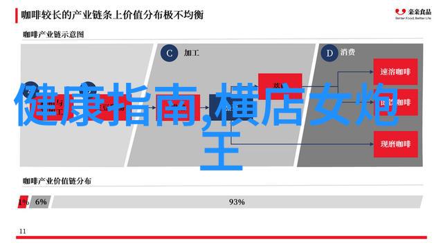 四房播播揭秘古代住宅的巧妙布局与美丽艺术