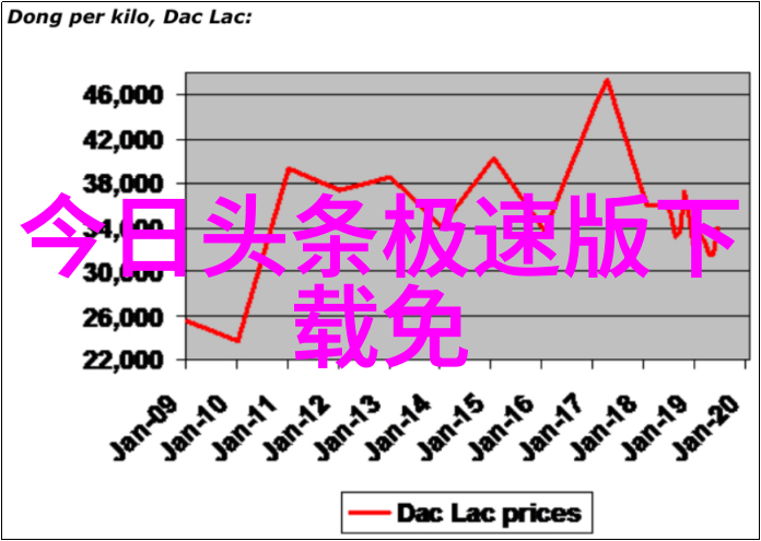 大陆漂移地球科学的新发现与证据