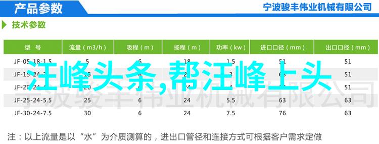 啊哈哈啊哈真棒啊大叔头条我眼中的新闻巨星