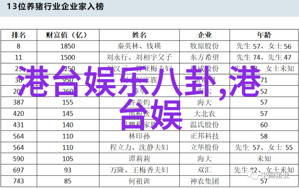 爸爸去哪小哥肖宇梁秋日街头风采新时代青春时尚展现