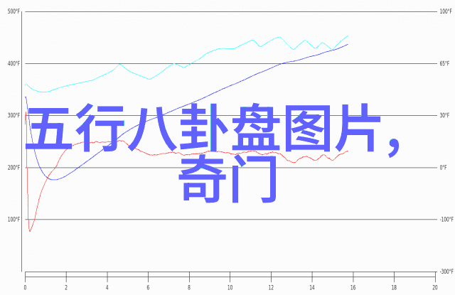 娱乐圈秘密明星背后的故事