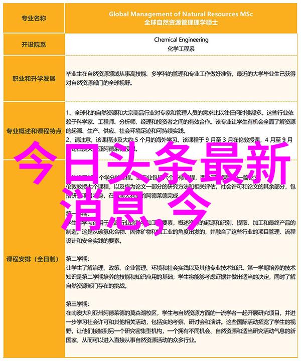 娱乐圈热点最新一季爆红揭秘最近热播的电影和电视剧背后的故事与魅力