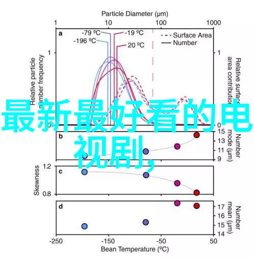 漫画中的男主角生存指南