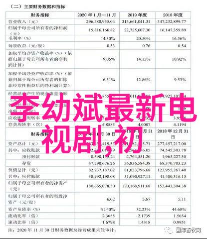 武则天秘史电视剧会员大结局悬疑甜宠创新收官