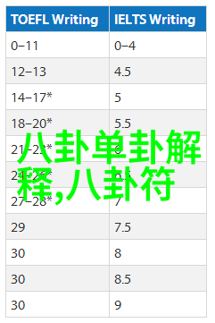 梦回过去未曾忘怀一篇关于大地恩情等古风名曲的心得体会