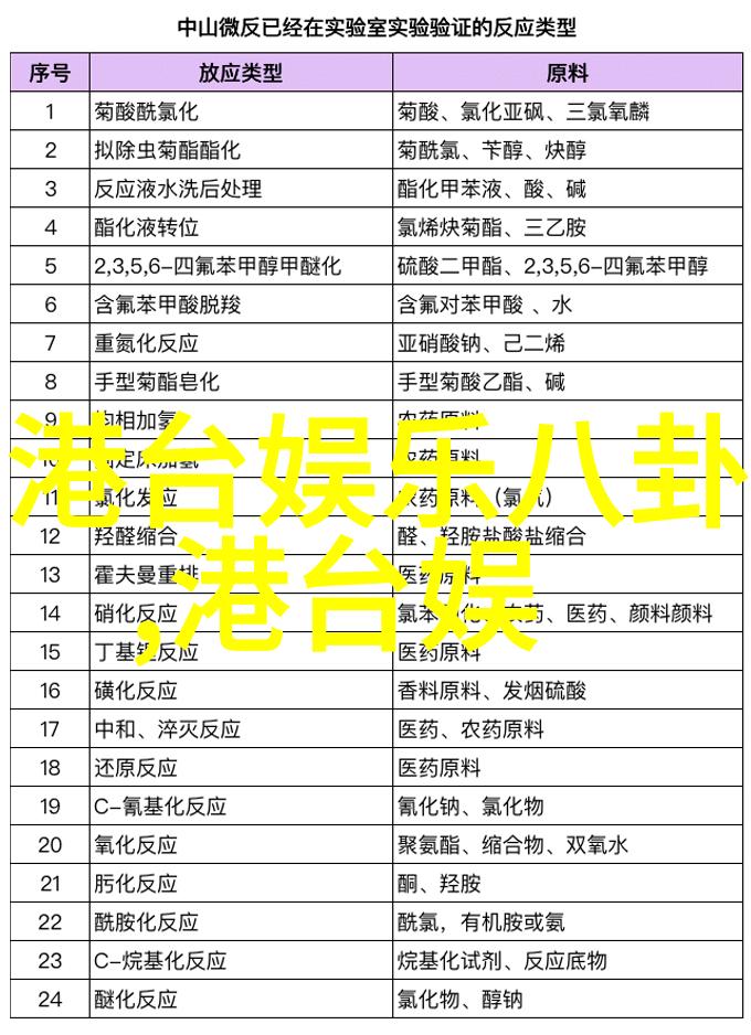 庆余年电视剧中对传统文化符号的再解读及其对现代社会价值的影响